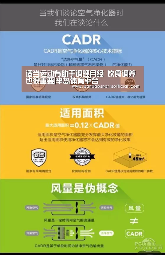 适当运动有助于调理月经 饮食调养也很重要|半岛体育平台(图1) 半岛体育官网