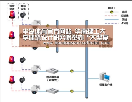 半岛体育官方网站_华南理工大学建筑设计研究院举办“大型复杂结构抗震计算的高效随机振动方法”专题讲座(图1) 半岛体育官网